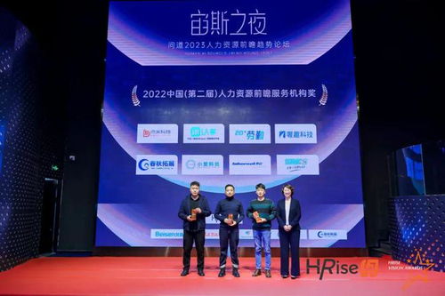 喔趣科技荣获“2022中国人力资源前瞻服务机构”奖项