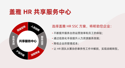 HR SSC访谈实录 用服务推管控、用产品绑用户、用交付显价值